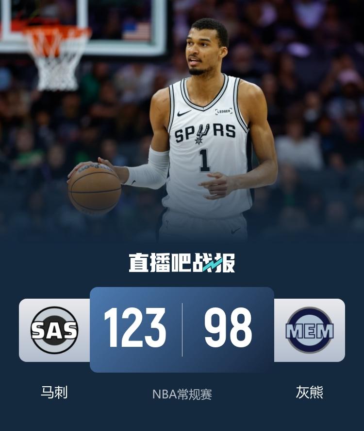随着马刺123-98灰熊，西部季后赛以及附加赛球队全部产生1、雷霆——57胜