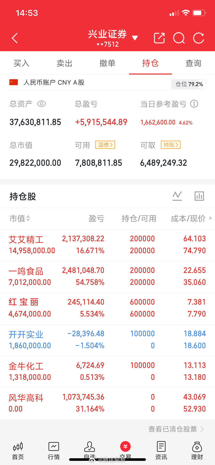 兄弟们，内容出不了，看我视屏就行，多的不说，明白就行！记得点赞了