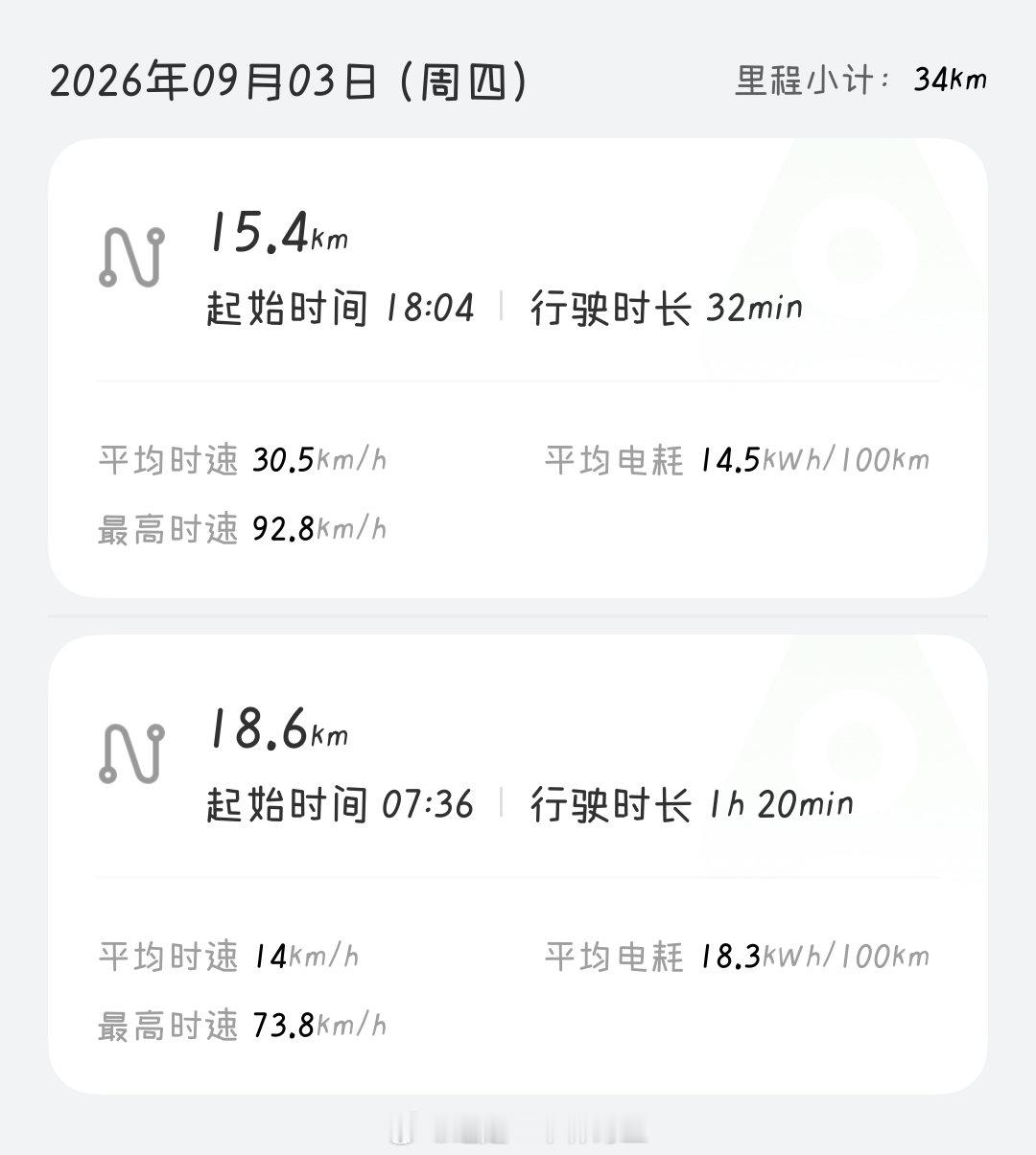 无语至极的一场大堵​