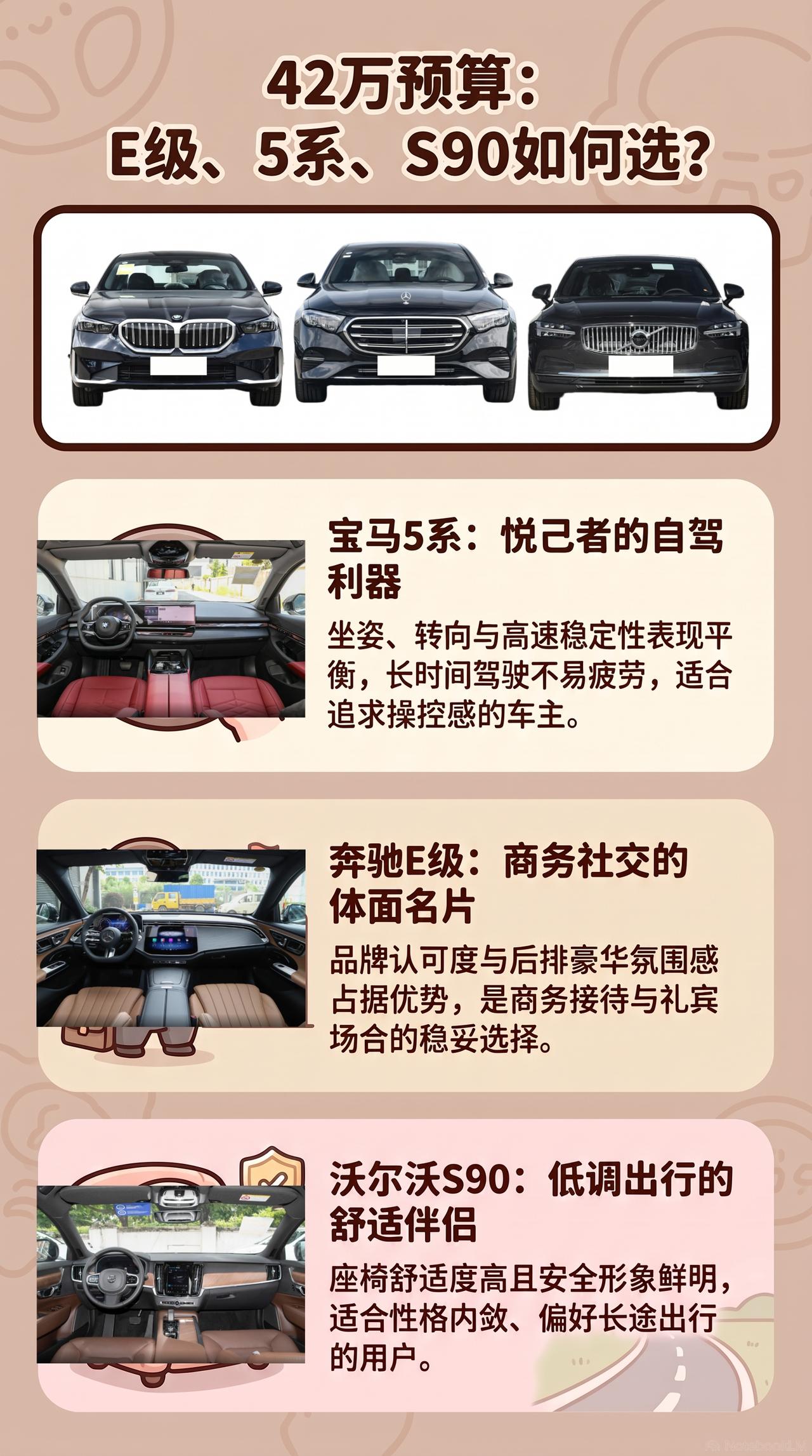 预算42万，奔驰E级、宝马5系、沃尔沃S90是商务轿车，我觉得要是老板自己开，主
