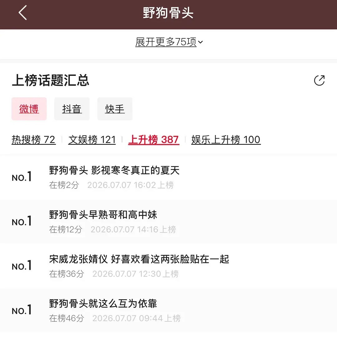 说好的大预制大宣发大营销在哪里