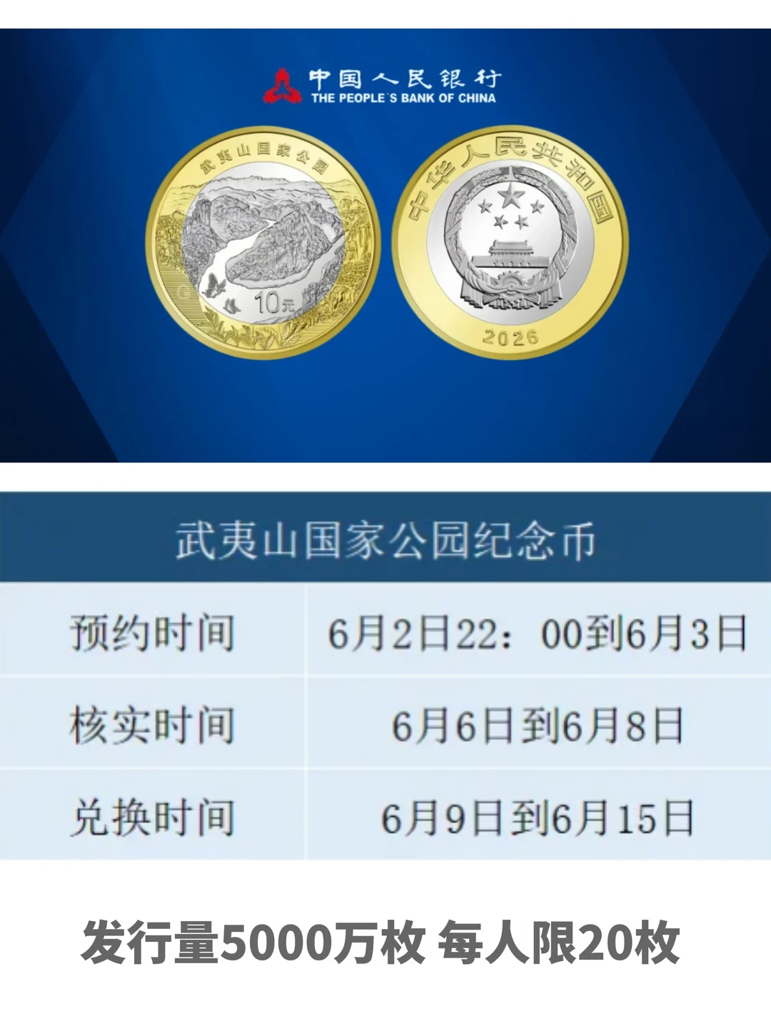你会去预约吗？
