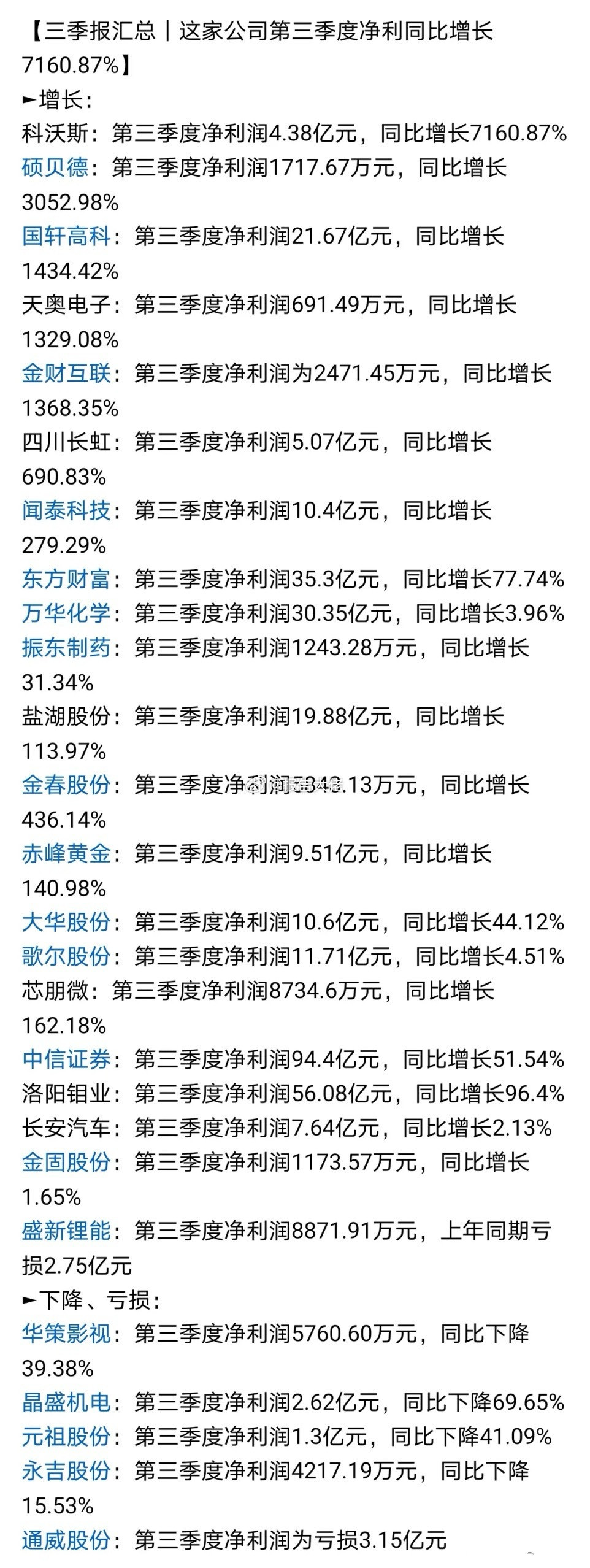 大科技优质企业