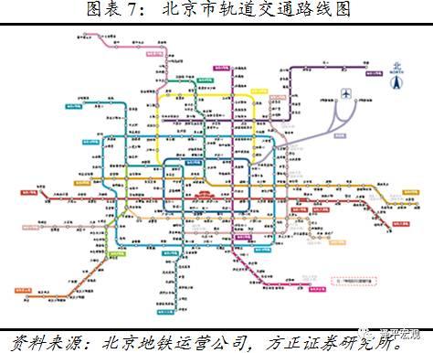 大城市人口分布_高密度时代下,窥探城市生活中的一方净土(2)