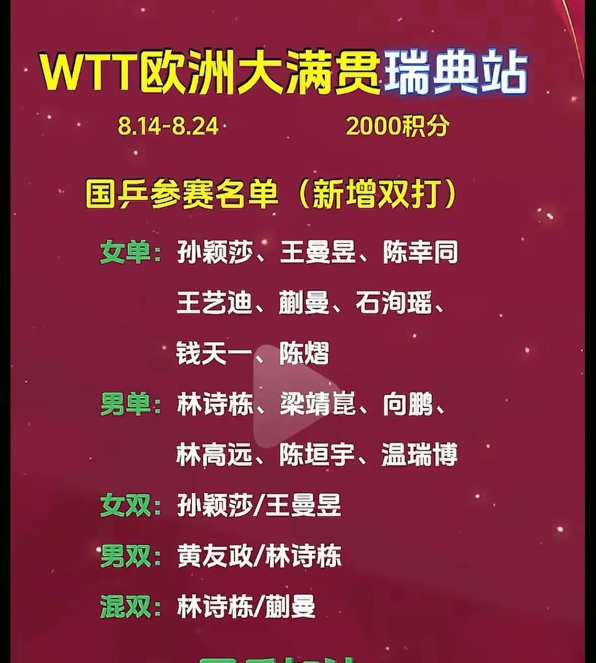 美国大满贯赛场的灯火刚刚熄灭，这WTT欧洲大满贯瑞典站又来了！这时间上安排的太
