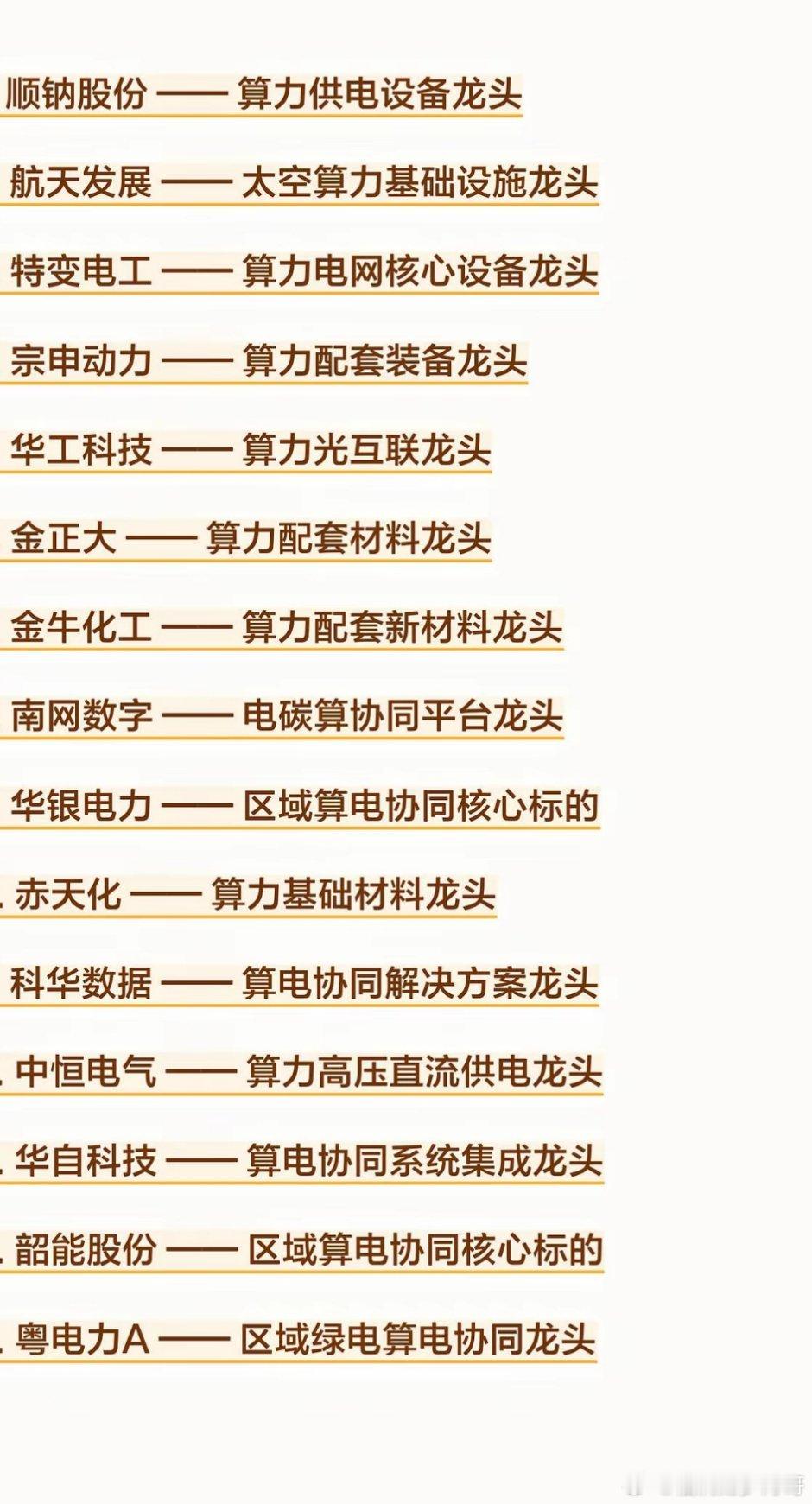 算电协同，排名前30家行业龙头1.协鑫集成——算力绿电配套龙头2.金开新