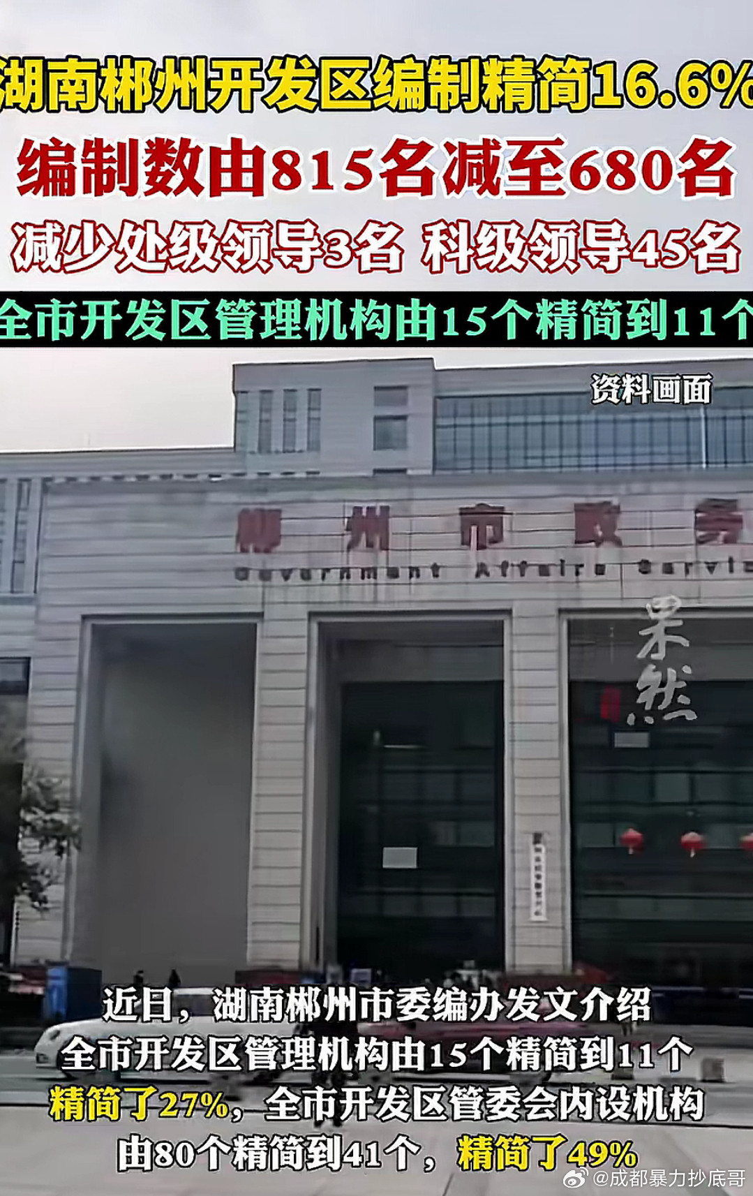 这些精简下来的人又到哪里去了？​​​