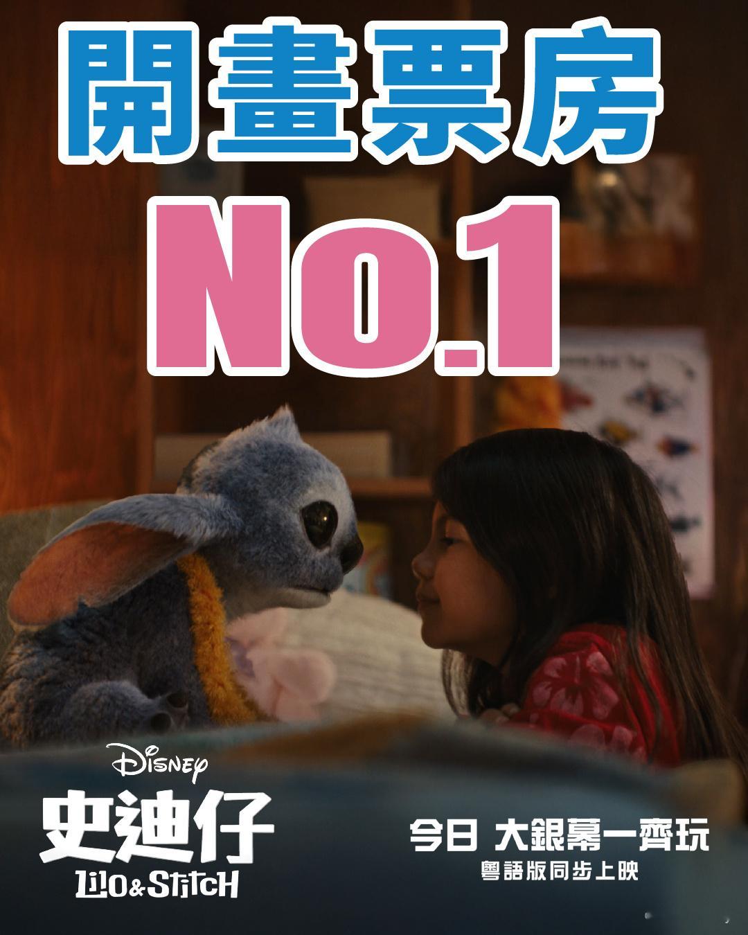 2025年第22周香港票房：1.《碟中谍8：最终清算》蝉联冠军，累计票房破35