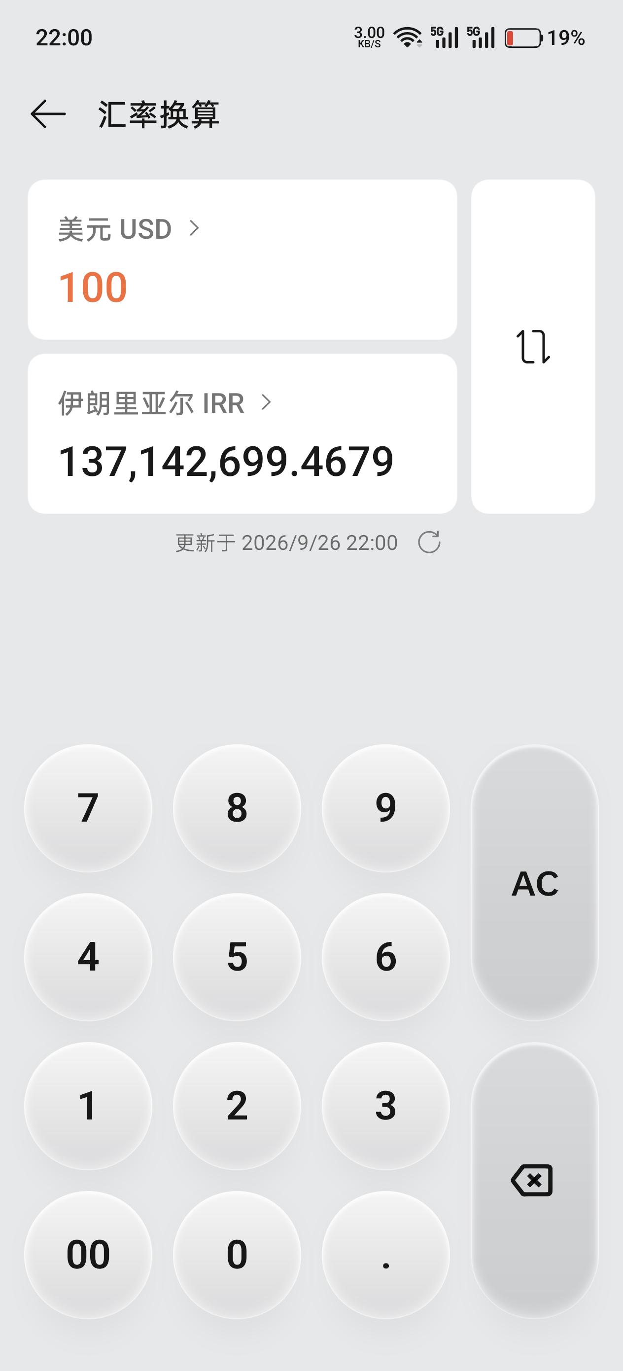 咱也不懂经济这意味着什么