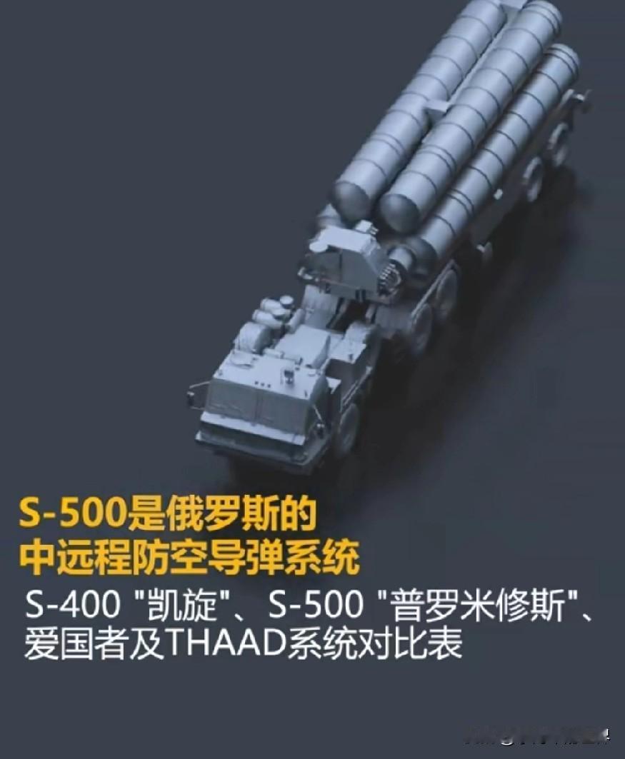 S-500：唯一能拦截高超音速“苏拉”导弹的防空系统。真敢吹，“唯一”。