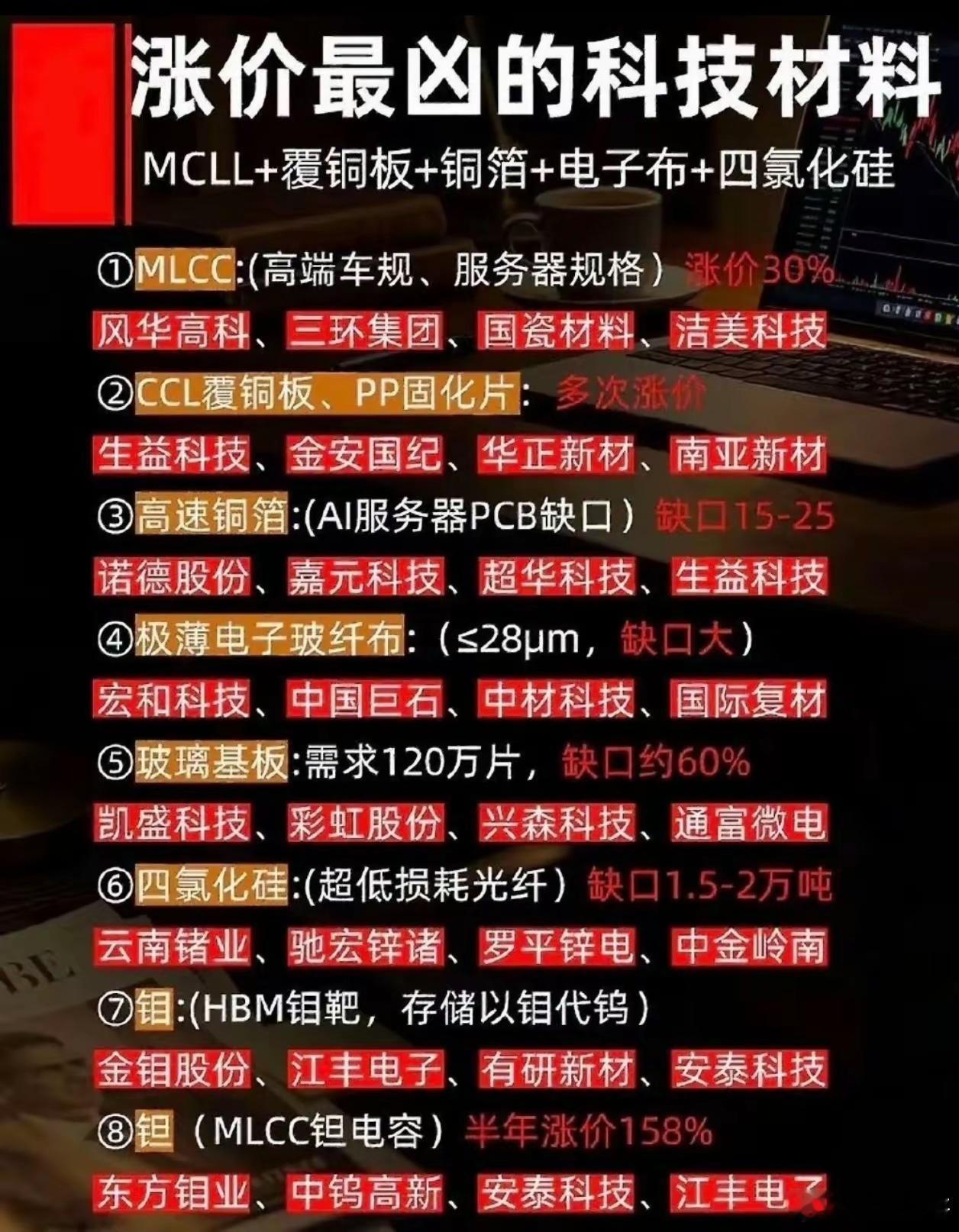 今天市场最火热的板块PCB产业链！PCB就是电脑、服务器里那块"电路板"