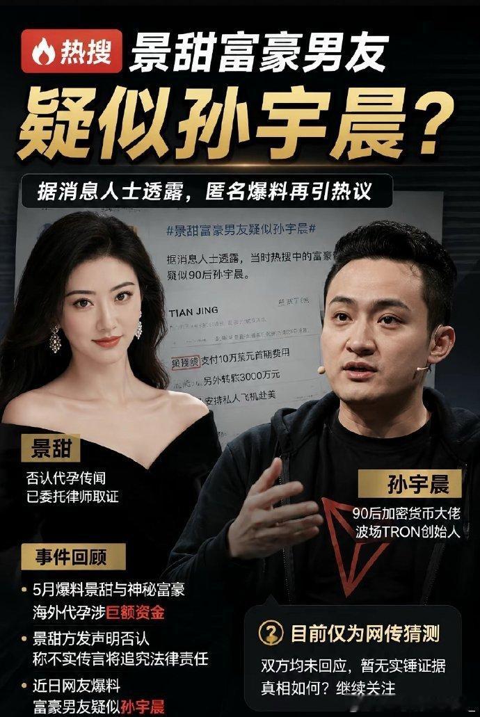 孙宇晨我的女友景甜省流版：1.孙哥描述摸景甜老师那一段太搞了。。2.景甜老师后