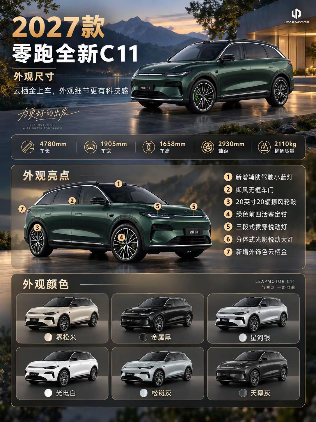 全新零跑C11全面升级，一图看懂怎么选？。是时候买辆车了我的车热点买车那点