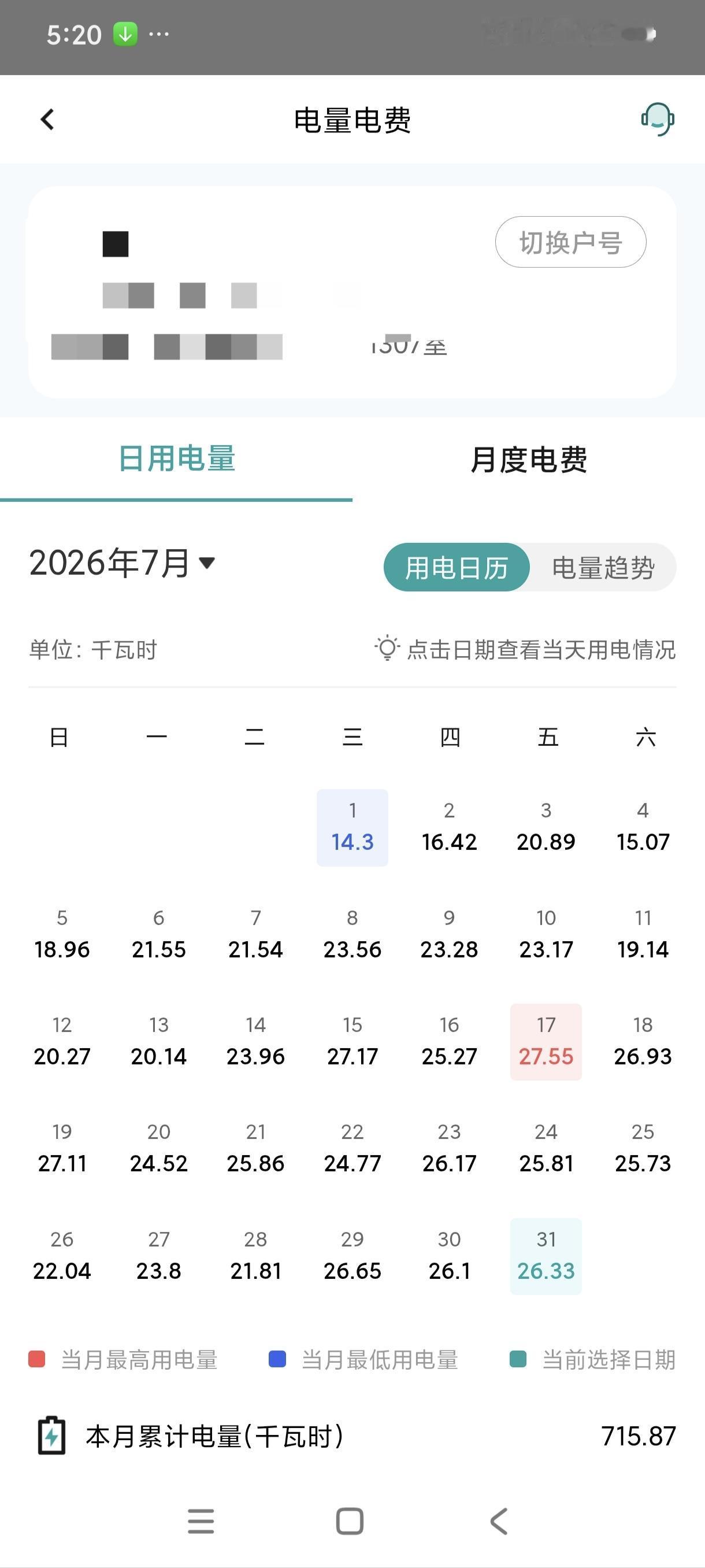 说说咱们家七月份的电费，巳经创历年的最高用电记录！家里共有3台1.5匹机格力、奥