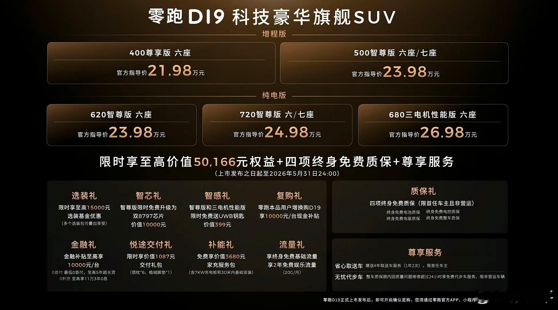 零跑D19上市价21.98-26.98万，我就知道零跑是一定会炸场子的。一小群现