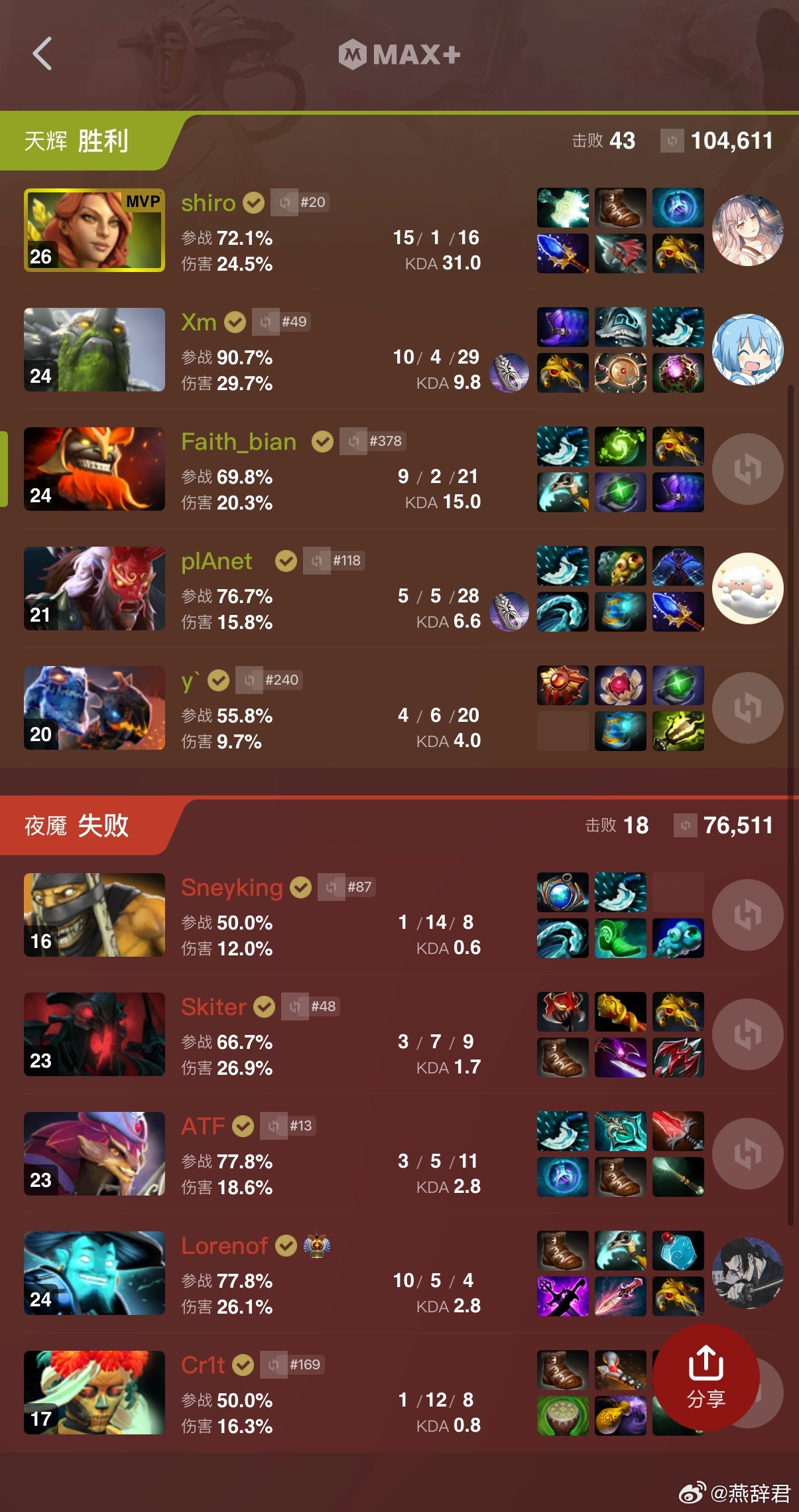 VG和法老打图三了！加油！dota2