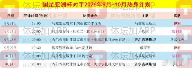 国足亚洲杯国足国足对手敲定热身计划伊朗将连续客场作战中国男足国家队为备战