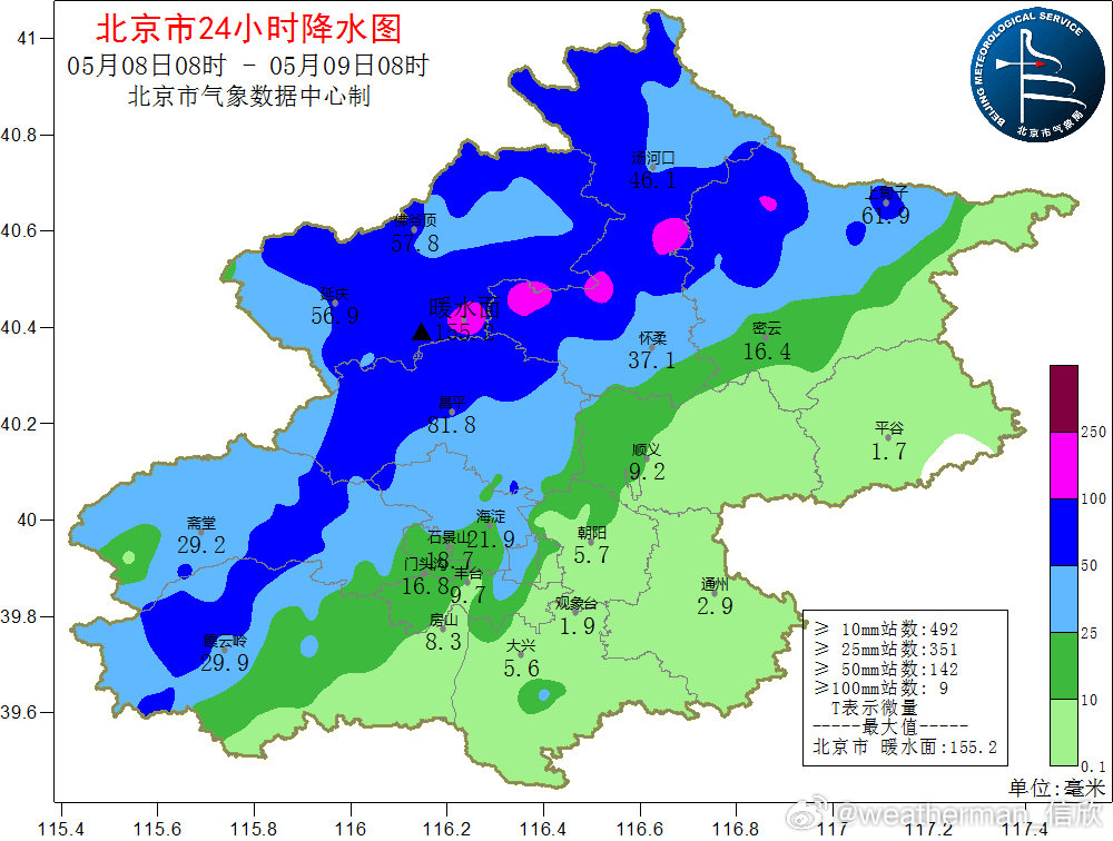 【北京降雨时空不均】昨天下午到今晨，北京的降雨总体呈现西北强，东南弱的空间分布特