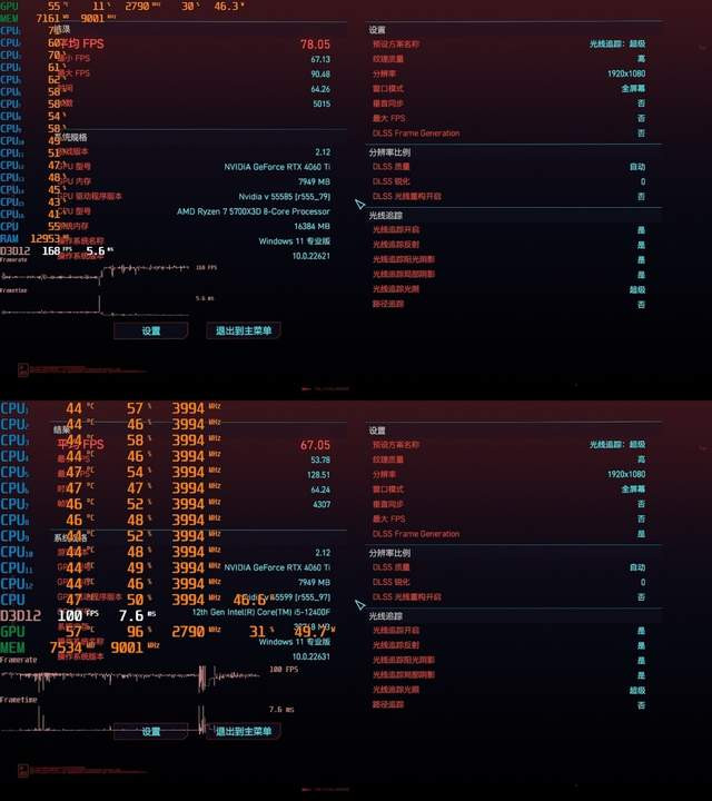 第 13 个：威斯尼斯下载：i5-12400 VS 5700X3D或是AM4老玩家的福音