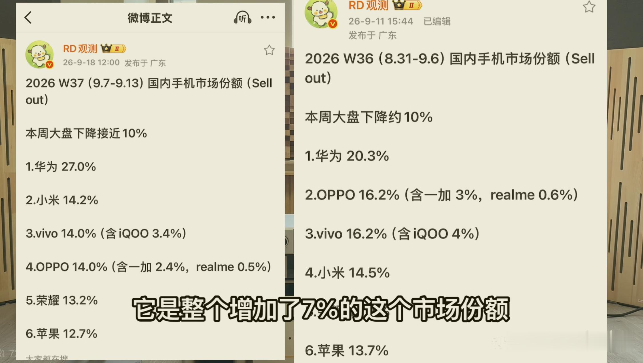 华为杀疯了！手机市场周市占率暴涨7个点，达到27%华为阔直板买爆了，首日销售1