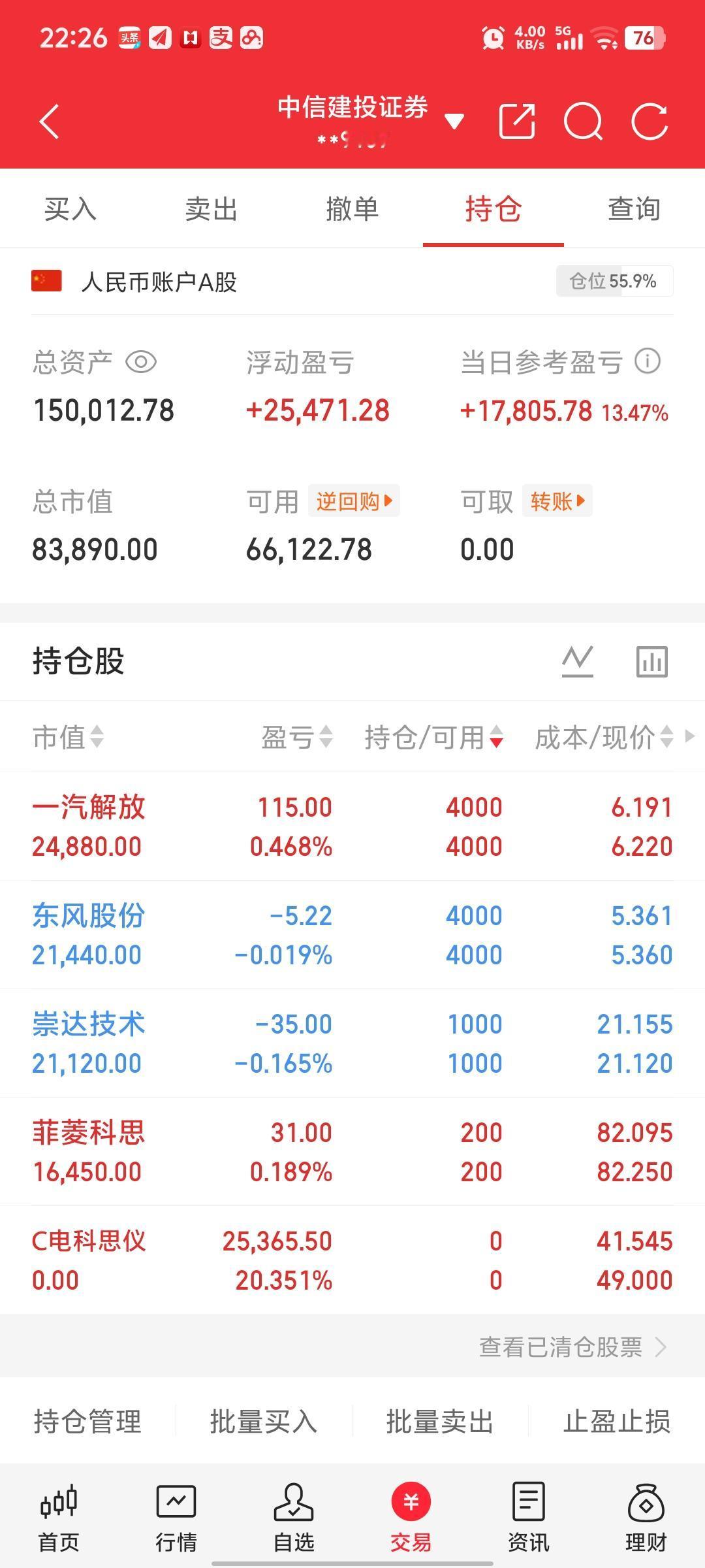 就这些票了，仅供参考！
