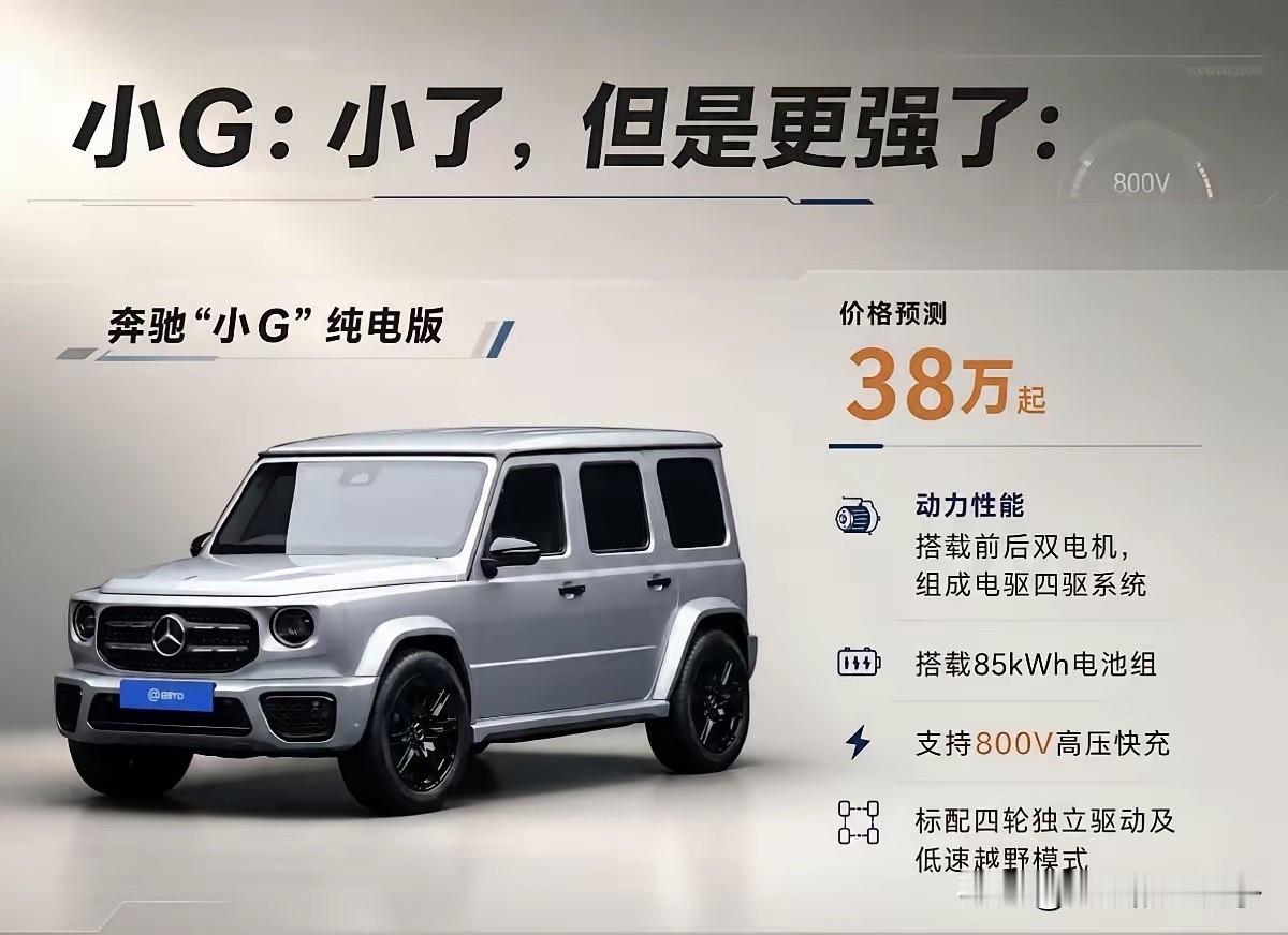 大G买不起，“小G”来了。38万一辆，你会不会考虑出手？