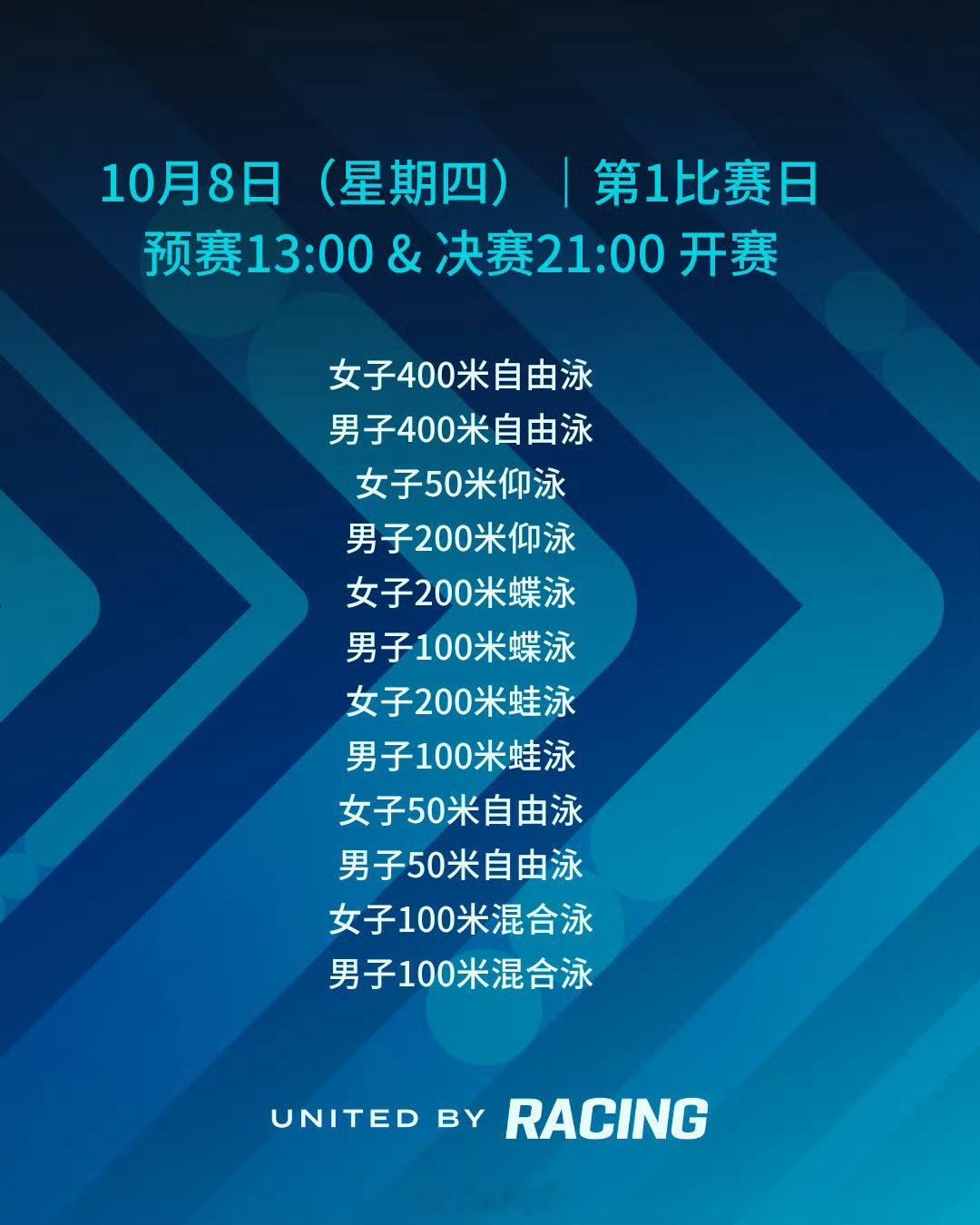 短池游泳世界杯塔什干站中文赛程预赛北京时间13:00开始，决赛北京时间21:0