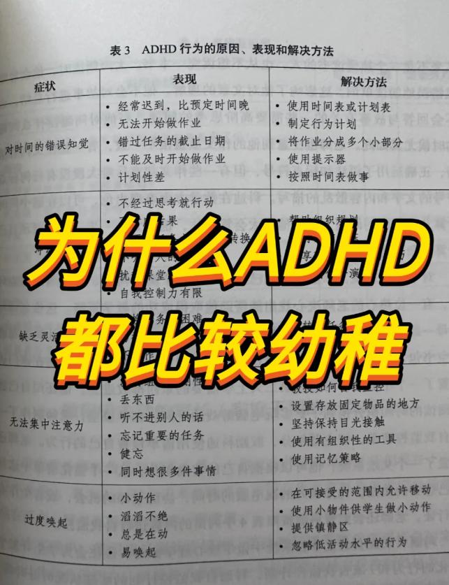 真相了，为什么注意力不集中的孩子都比较幼稚？工作50多年里，我经常听到家长述说