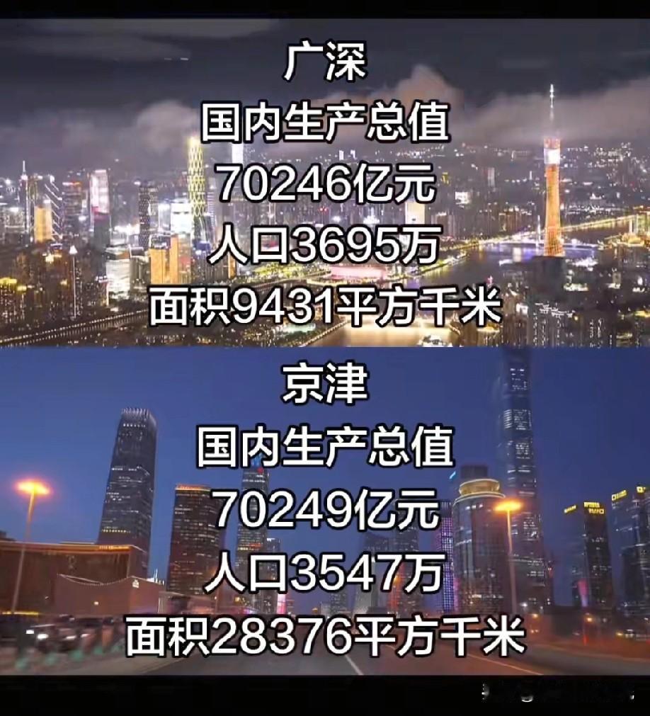 广深（广州深圳）与京津（北京天津）经济总量对比情况，广深与京津经济总量之和都为7