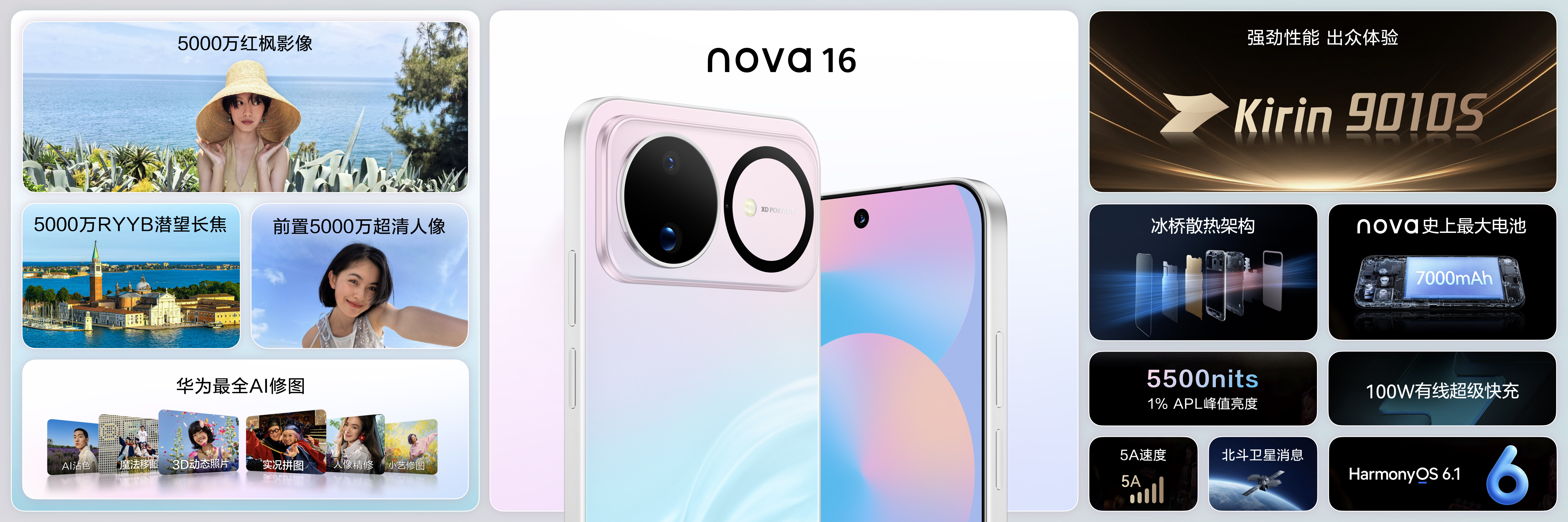 华为发布会有一说一，nova16这代的标准版还可以，5000万潜望长焦，麒麟9