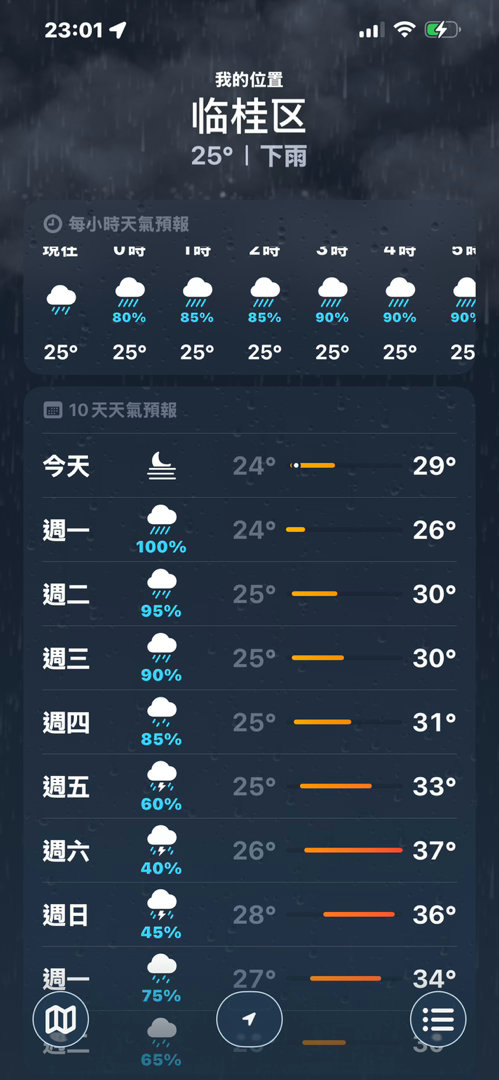不是老天