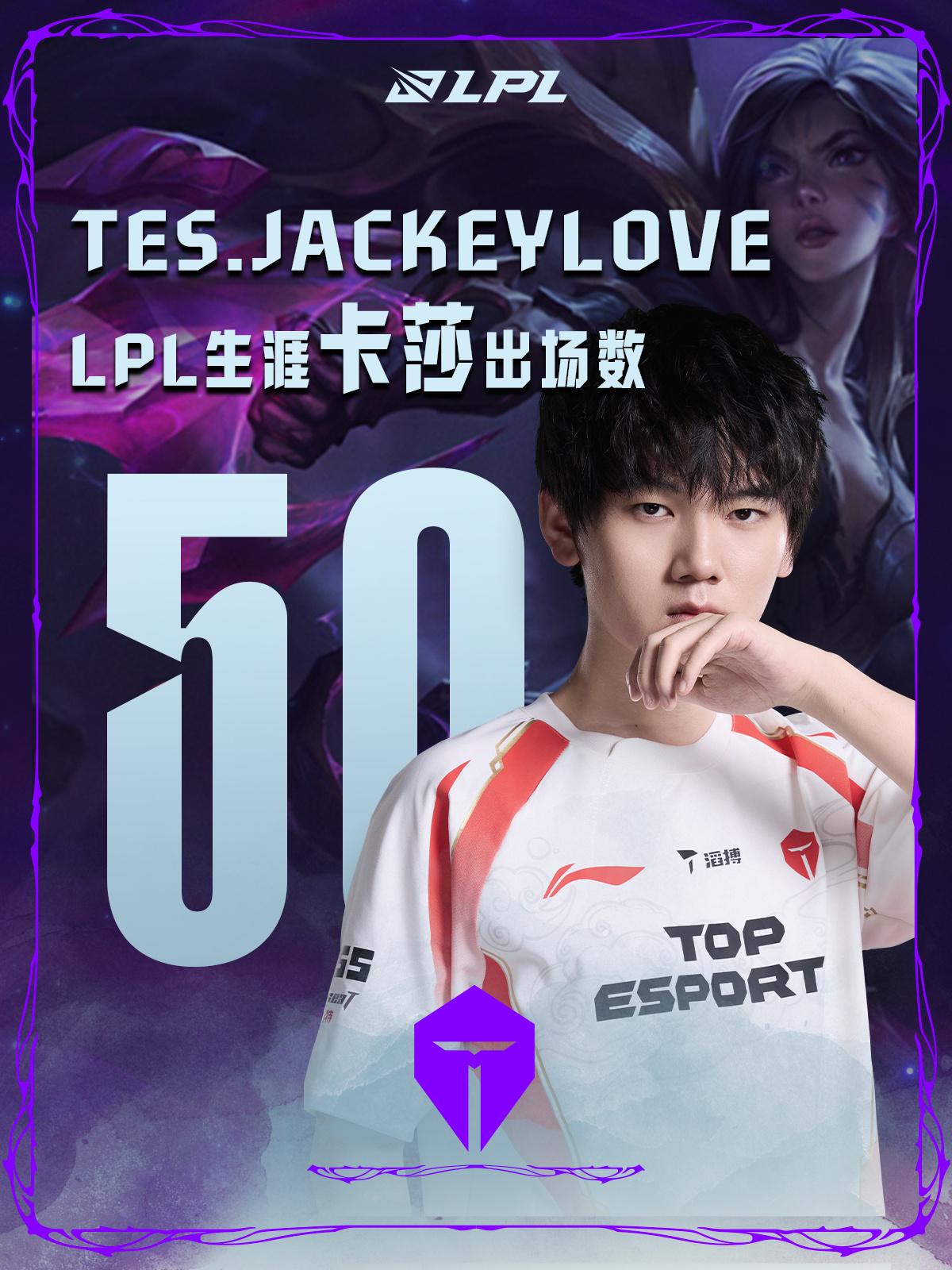 里程碑: JackeyLove达成LPL生涯卡莎50出场成就
