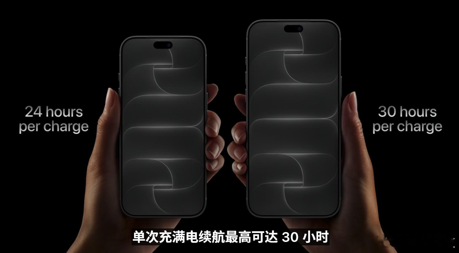 充电速度史诗级提升！除了电池续航提升之外，iPhone18Pro支持15分钟快
