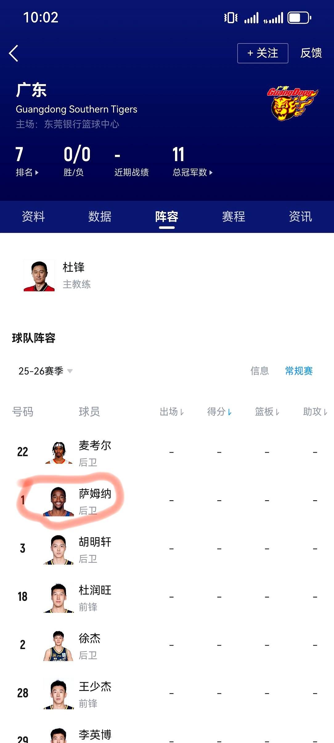 四川刚官宣，把萨姆娜的优先续约权给广东宏远了！直播吧里看广东阵容，萨姆娜穿1号球