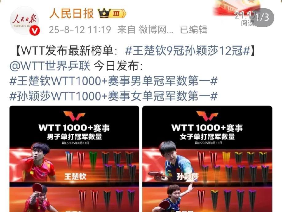 央妈真的疼孩子！两孩子在横滨冠军赛没拿冠军，央妈这次发1000赛事男女单冠军