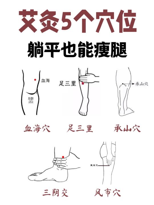 躺平也能痩腿！5 个艾灸穴位橪脂绝了🔥