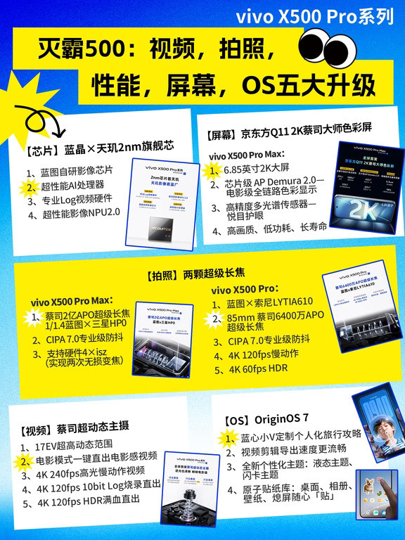 vivoX500Pro系列：更懂你的拍摄需求