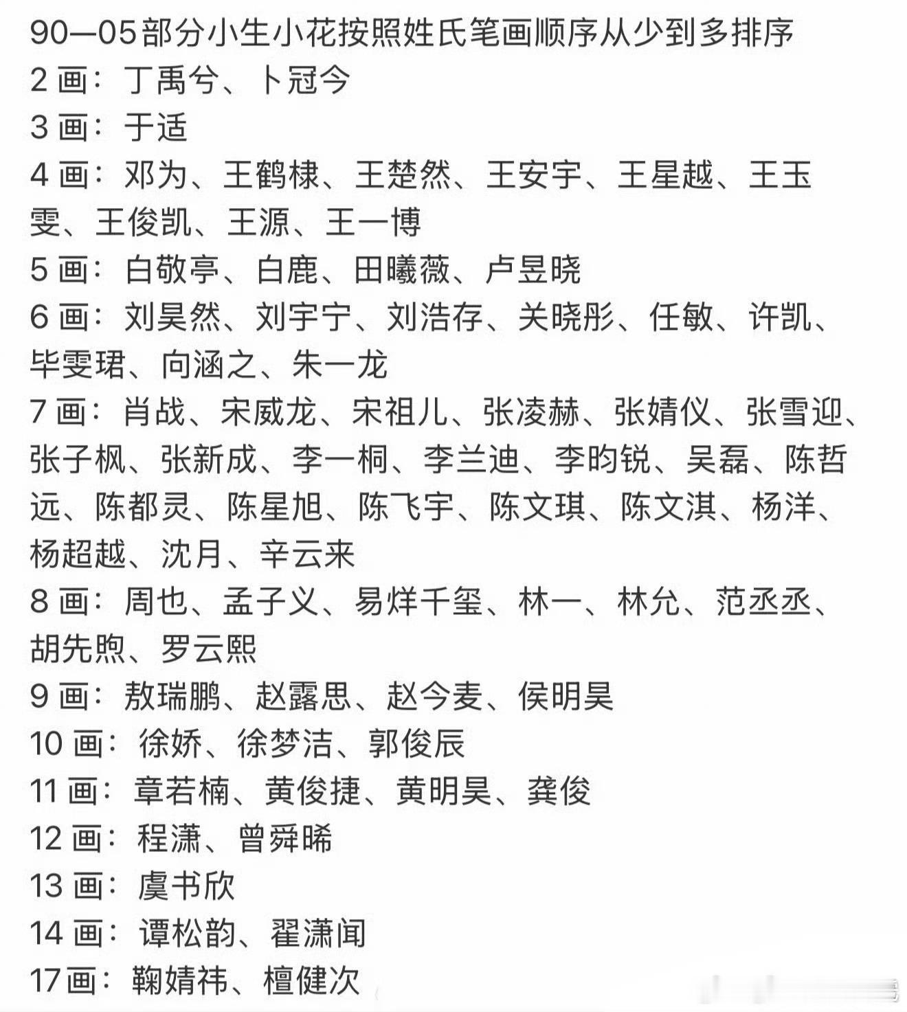 笔画少的明星丁禹兮：突然就赢了（懵逼ing）
