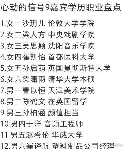 心动的信号9嘉宾学历心动的信号9嘉宾学历职业盘点心动的信号9完整嘉宾学历职业
