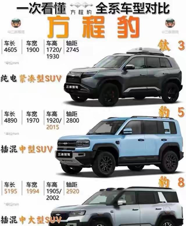 EV实车来了方程豹钛7EV实车来了这台“方盒子”一露面就炸了圈，延续家