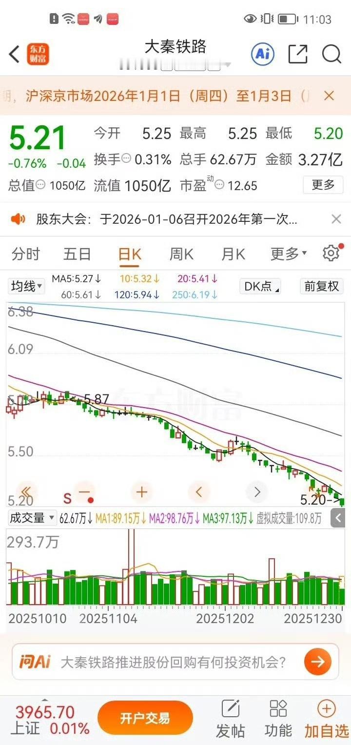 持有这样股票的股民，绝对不适合炒股！虽然现在号称是牛市，但是依然不乏有下图所示的