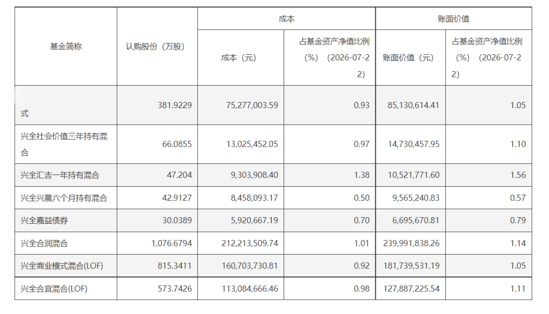 谢治宇、朱少醒, 出手