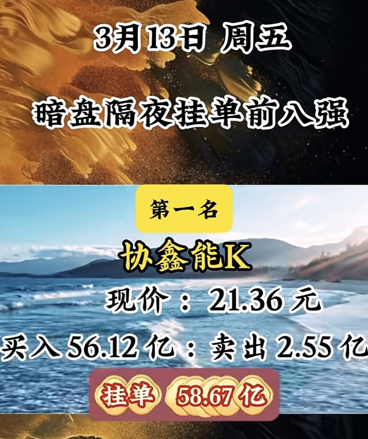 3月11日暗盘隔夜挂单排名前八揭晓，这里面就有汉缆股份。它排在第七名，现价9.6