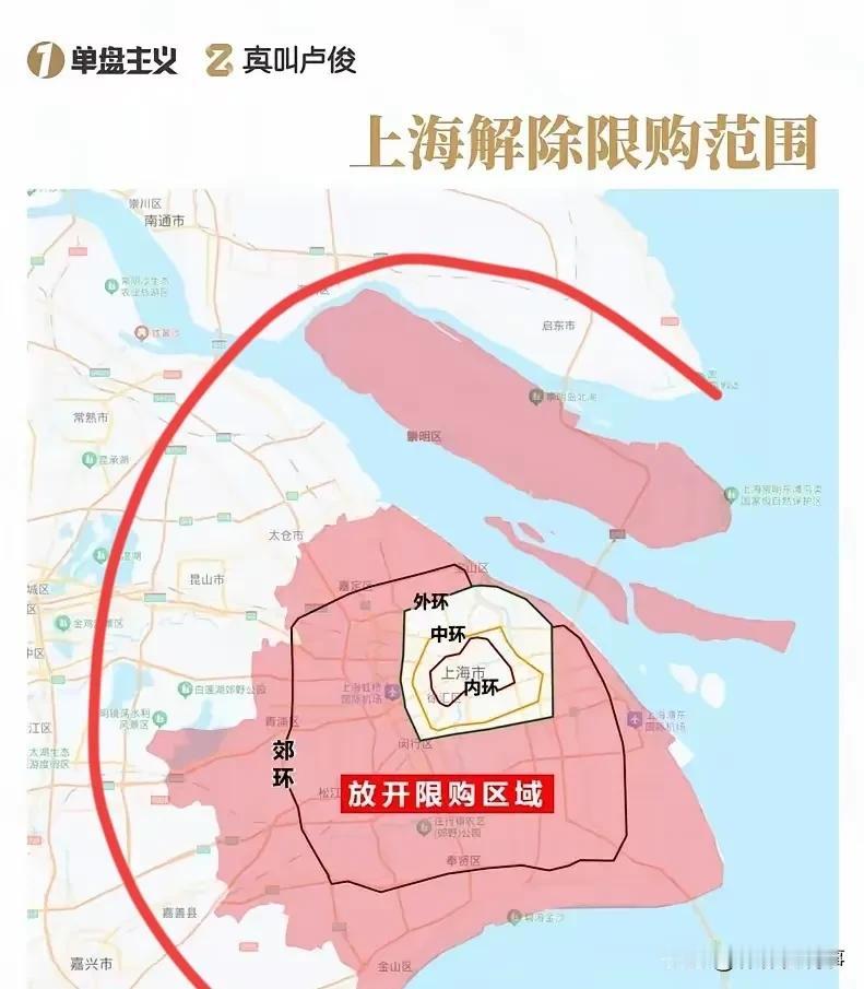 暴涨，上海松绑限购，房价要起飞？最近，上海房地产政策大松绑，力度堪称空前，