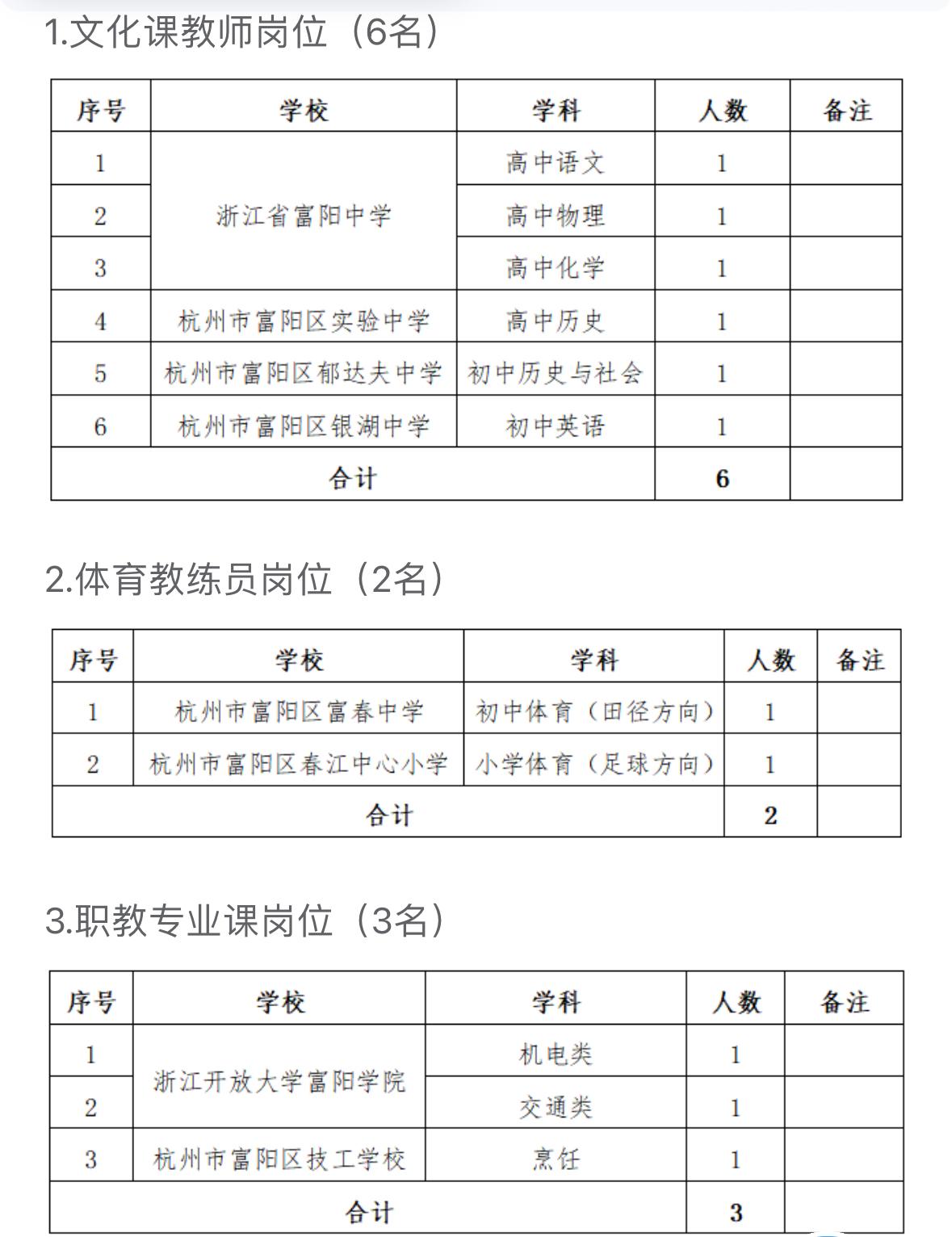 杭州富阳招11名教师！事业编！📌单位名称:杭州市富阳区教育局🌟岗位亮