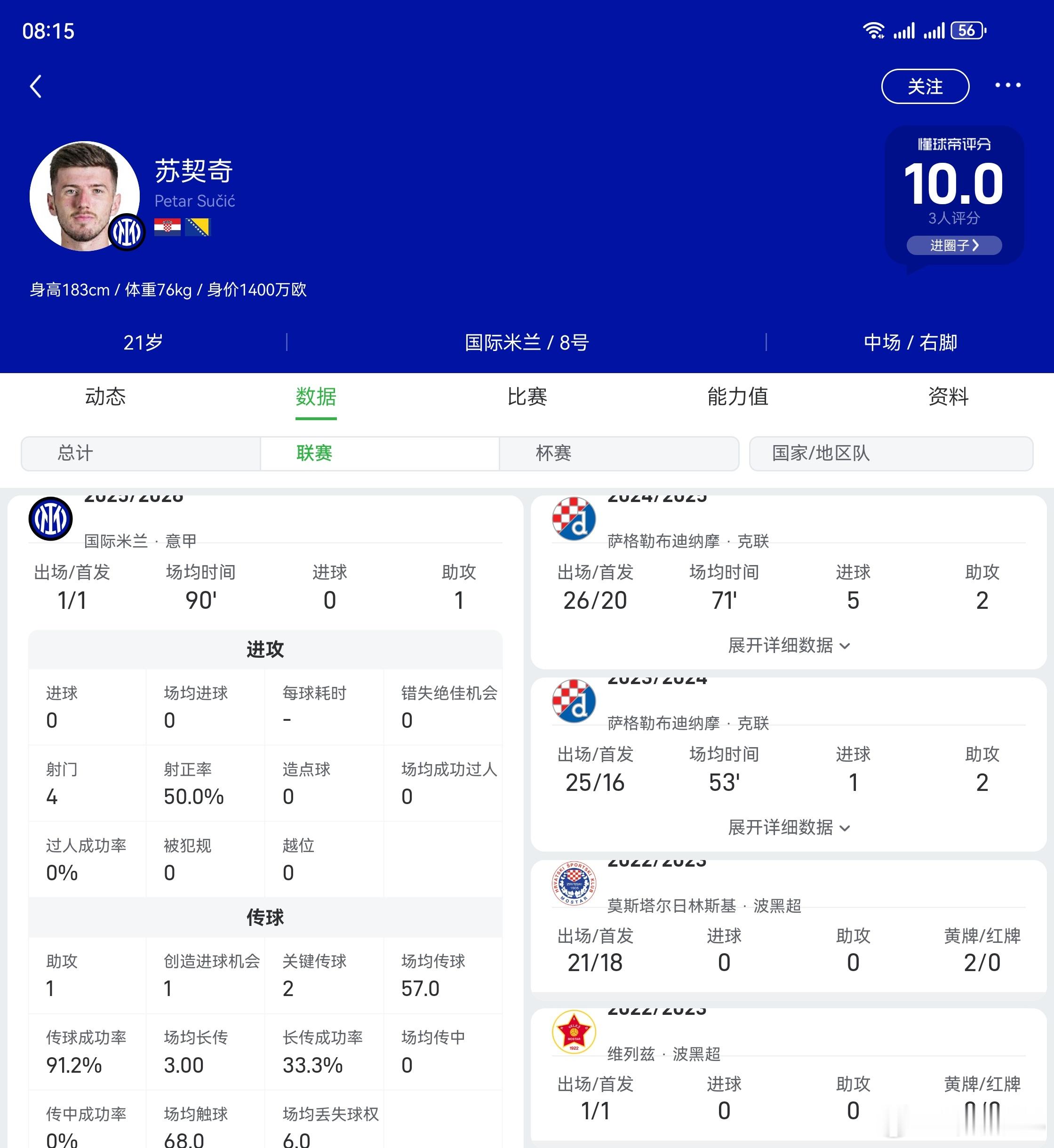 老国米这强大的统治力，这批球员稳定的可怕。我看这个21岁苏契奇也是完美融入，今年