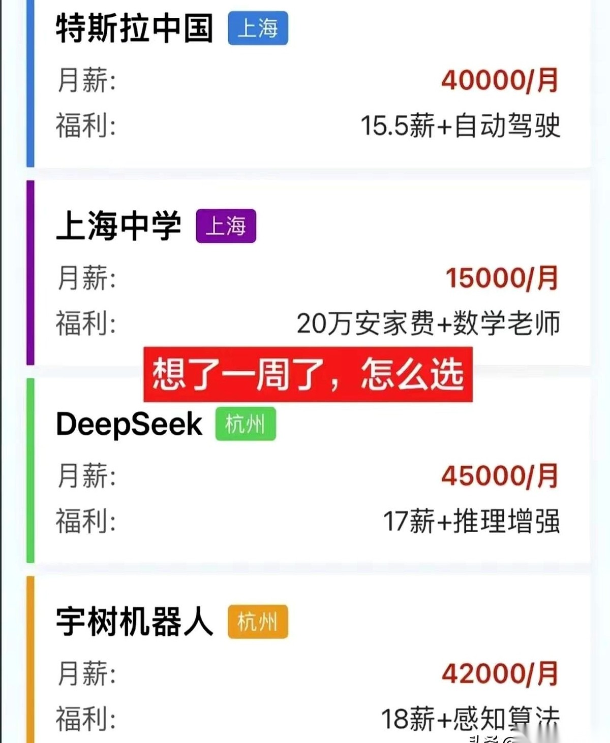 最近职场圈在疯传一个关于复旦应届生的“天选求职帖”。四个Offer摆在桌面上，筹码悬殊得吓人。排在最