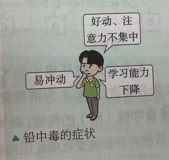本人疑似铅中毒：meme/儿童节​​​