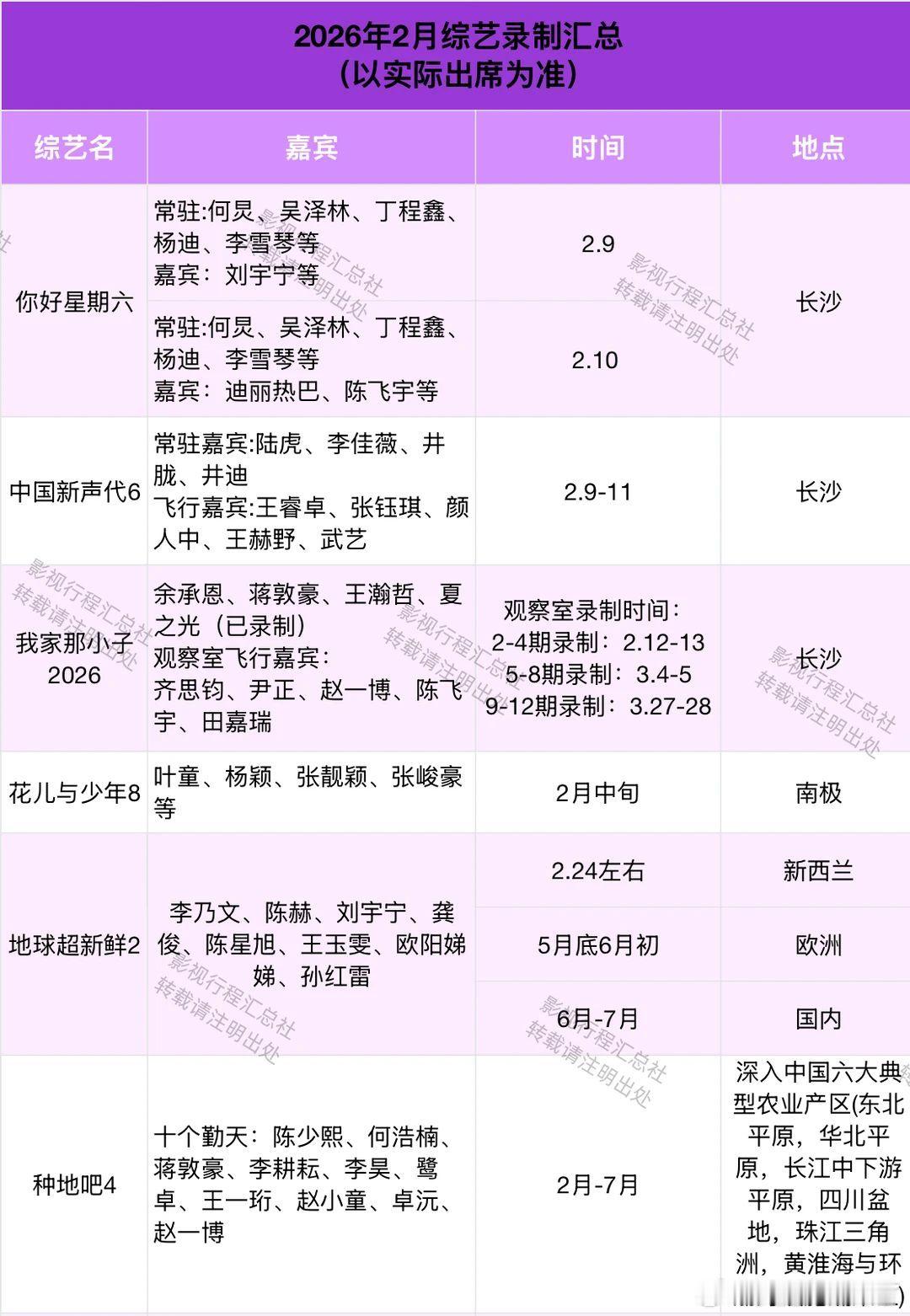 2026年2月综艺录制汇总你好星期六常驻：何炅、吴泽林、丁程鑫、杨迪、李雪琴等