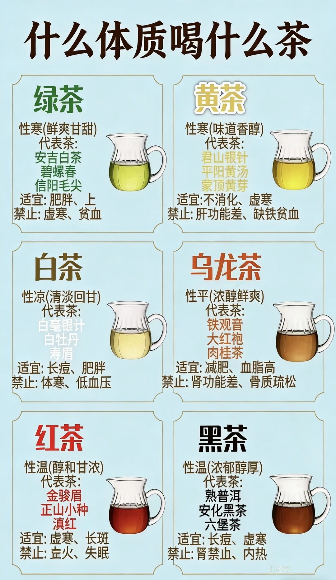 什么体质喝什么茶？六大茶类对号入座🍵